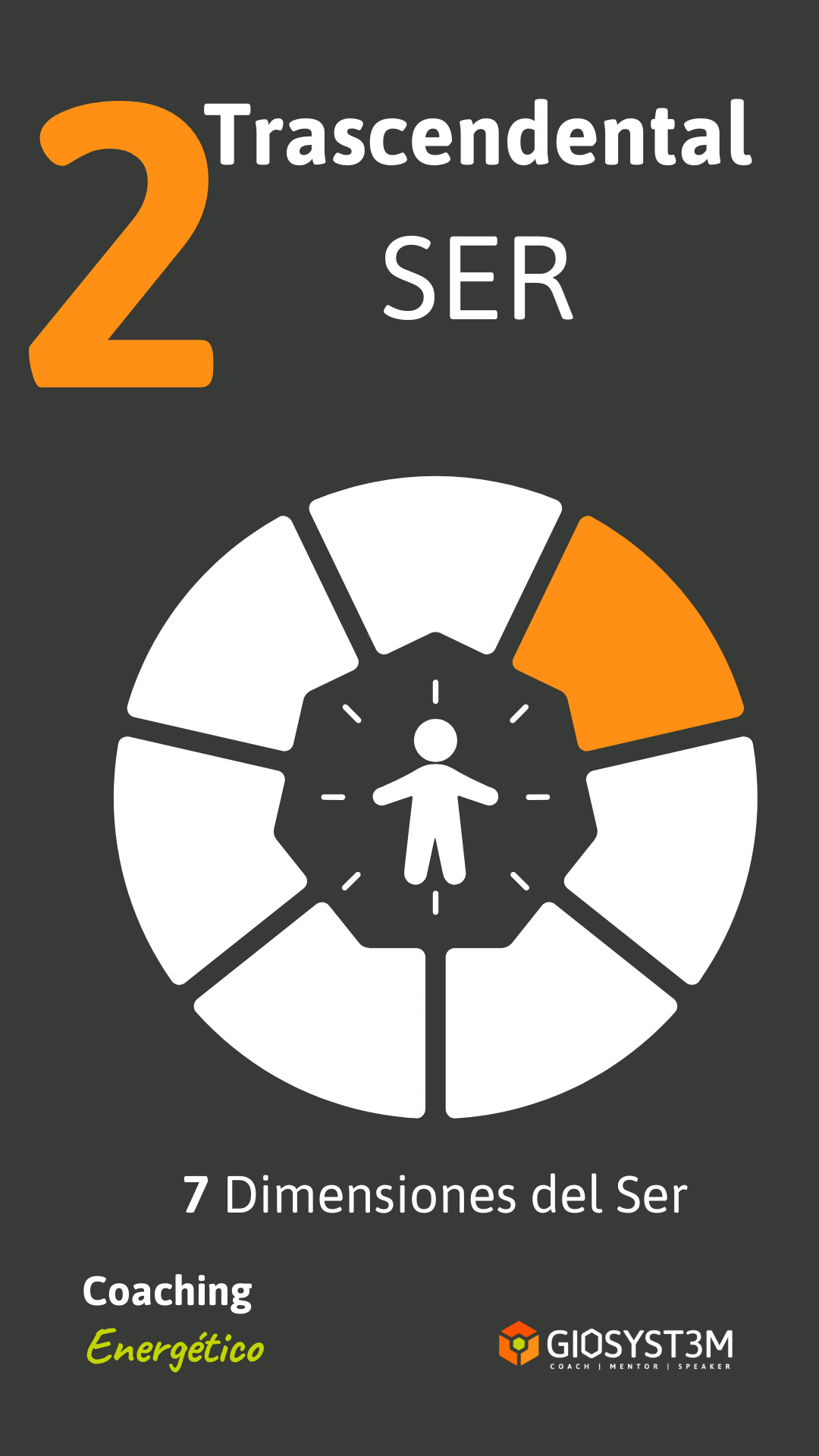 7 Dimensions del ser - Transcendental SER - Coaching Energético.- GioSyst3m