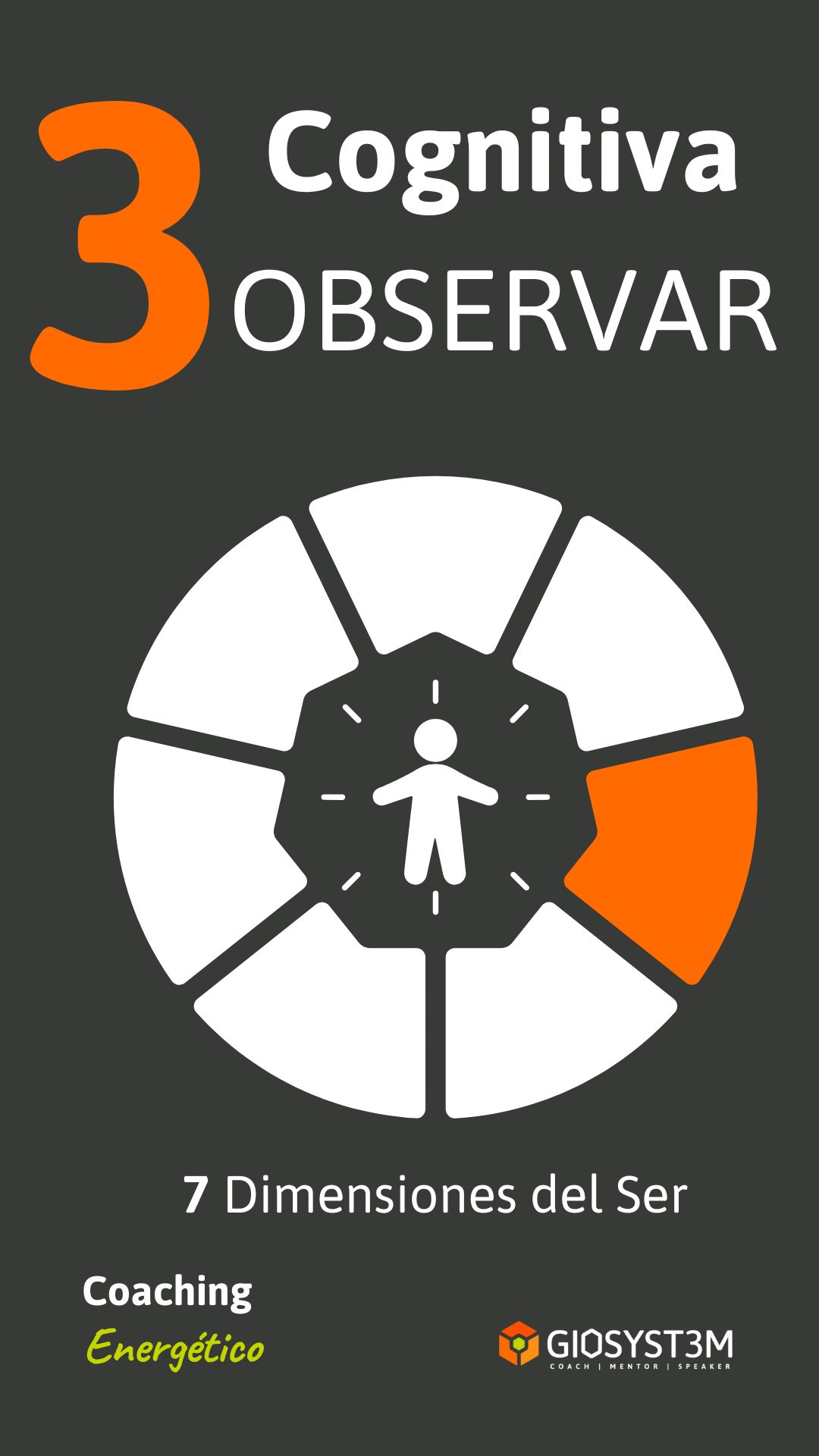 7 Dimensions del ser - Congnitiva Observar  Coaching Energético.- GioSyst3m