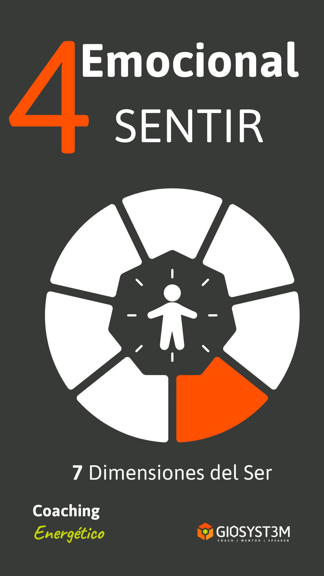 7 Dimensions del ser - Emocional Sentir  Coaching Energético.- GioSyst3m