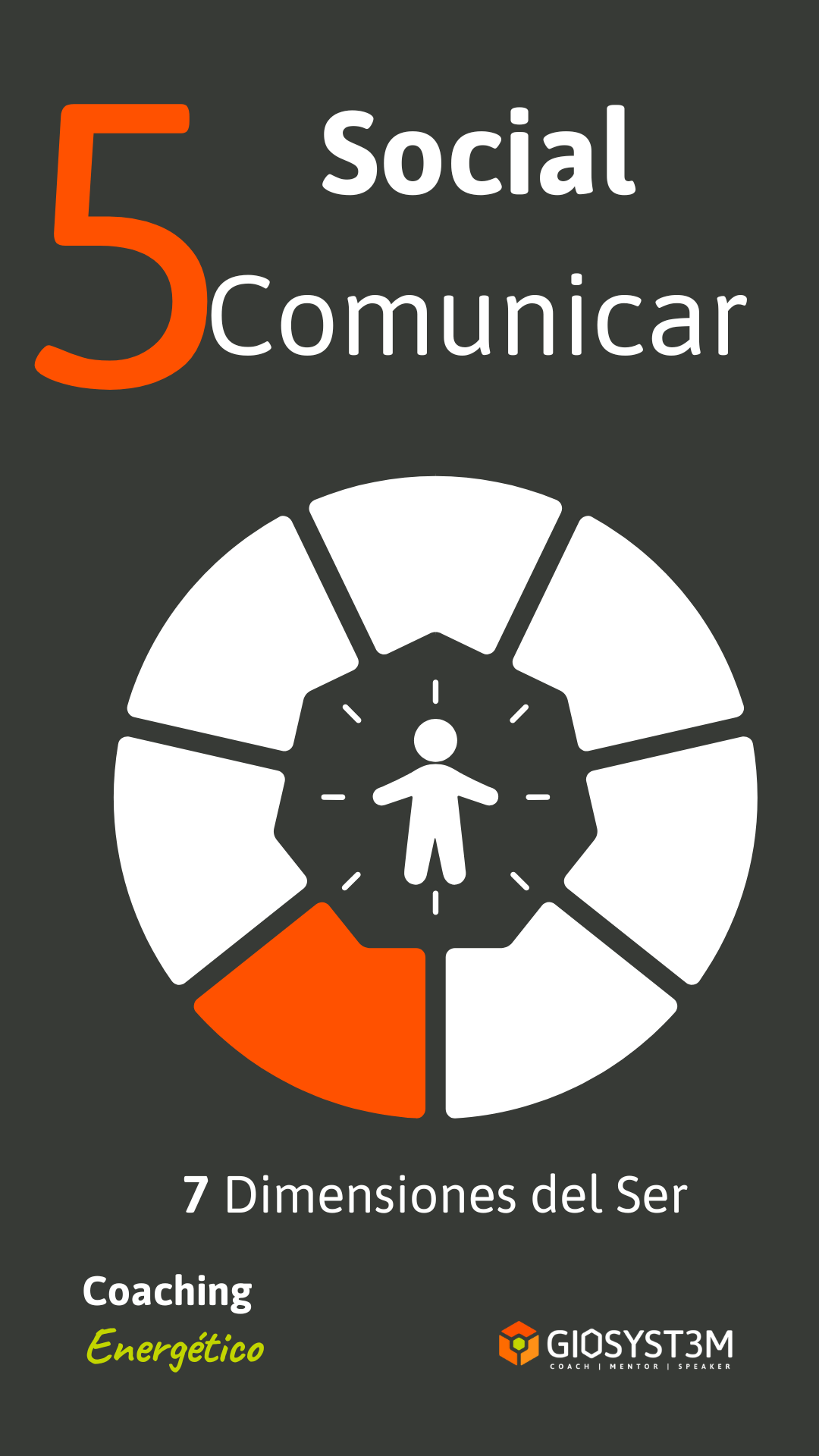 7 Dimensions del ser - Social Comunicar-  Coaching Energético.- GioSyst3m