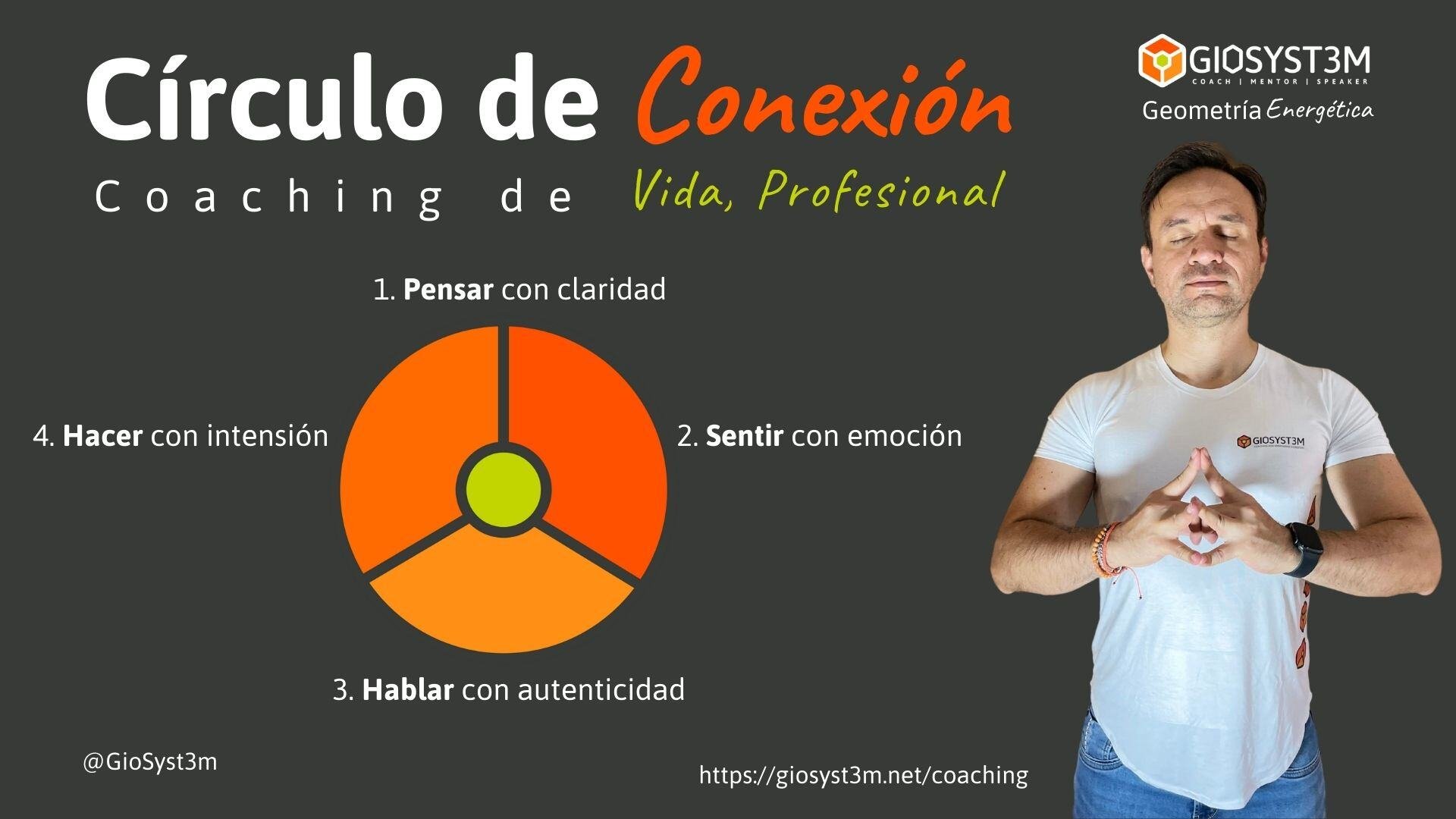 Coaching de Vida y Profesional, Círculo de Conexión, Geometría Energética - GioSyst3m
