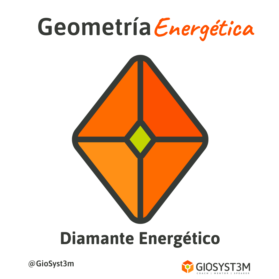 Diamante Energetico Geometría Energética - GioSyst3m