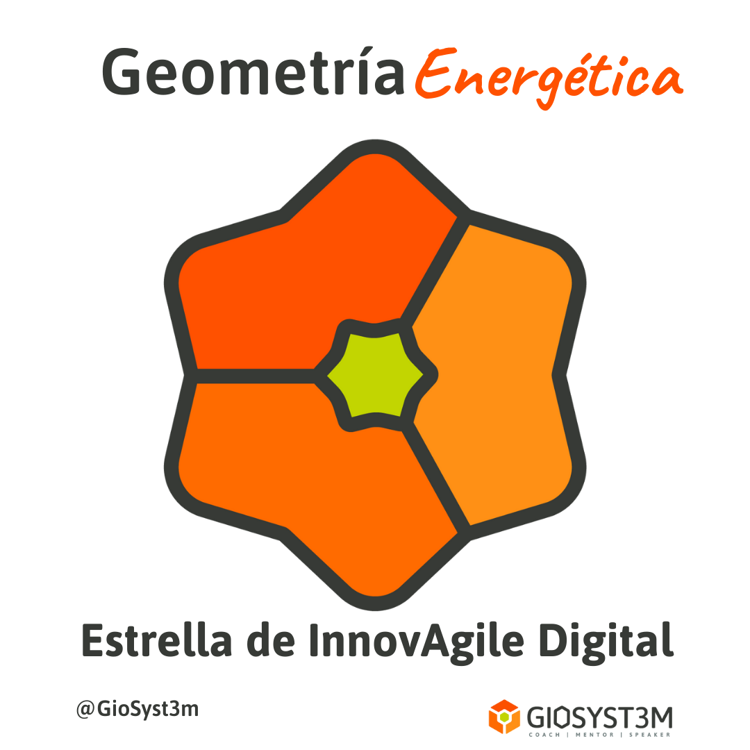 Estrella InnovAgile Digital Geometría Energética - GioSyst3m