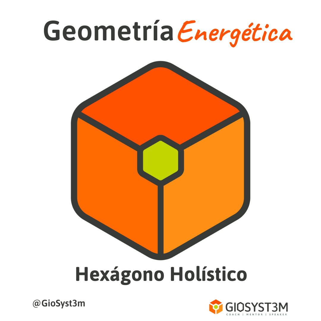 Hexágono Holístico Geometría Energética - GioSyst3m