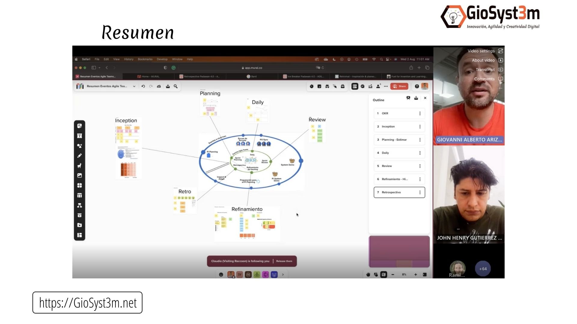 SAFe, Scrum Planning Interval - Giosyst3m