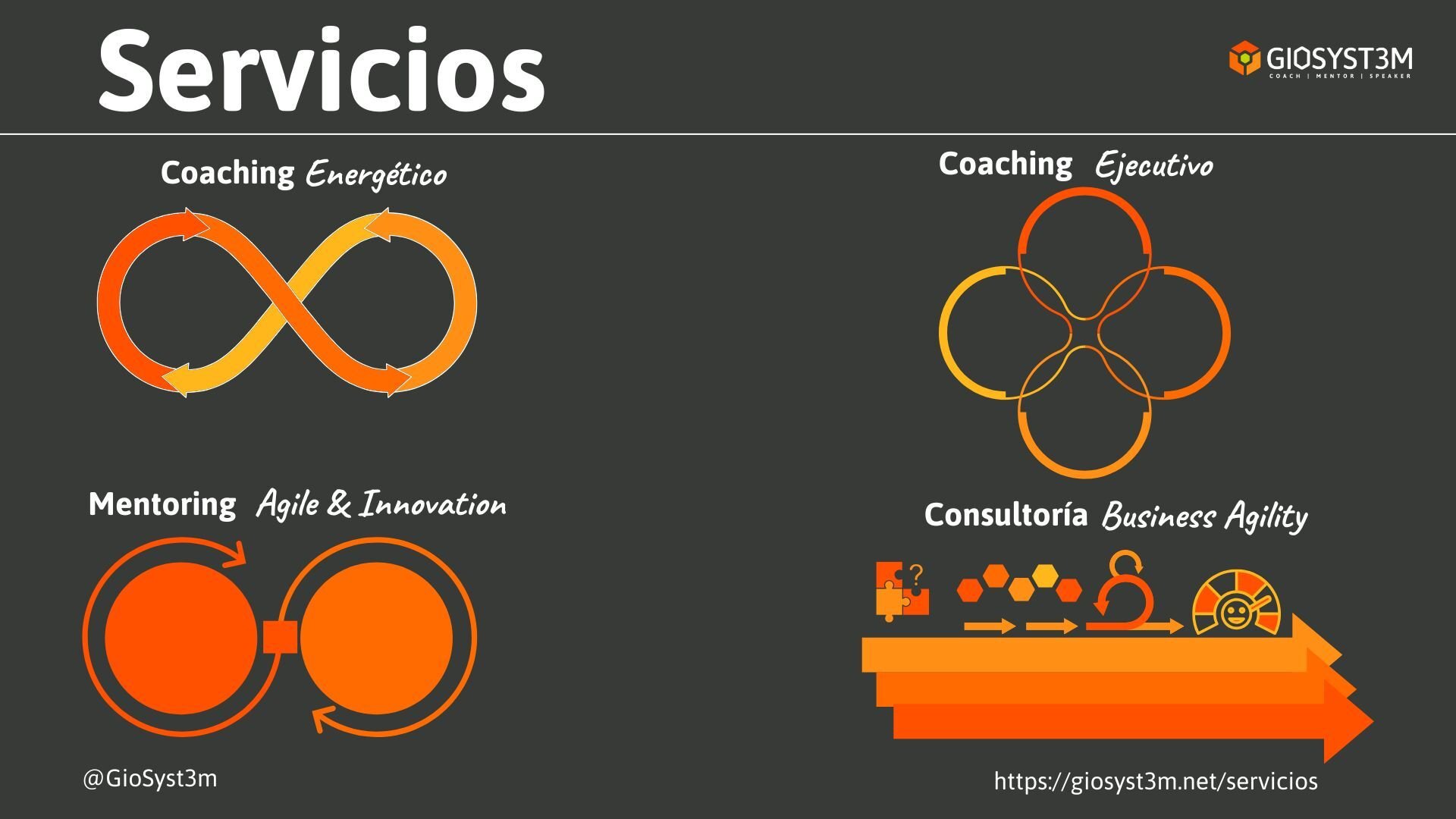 Servicios: Coaching, Mentoring, Consultoria - Giovanni Ariza - GioSyst3m