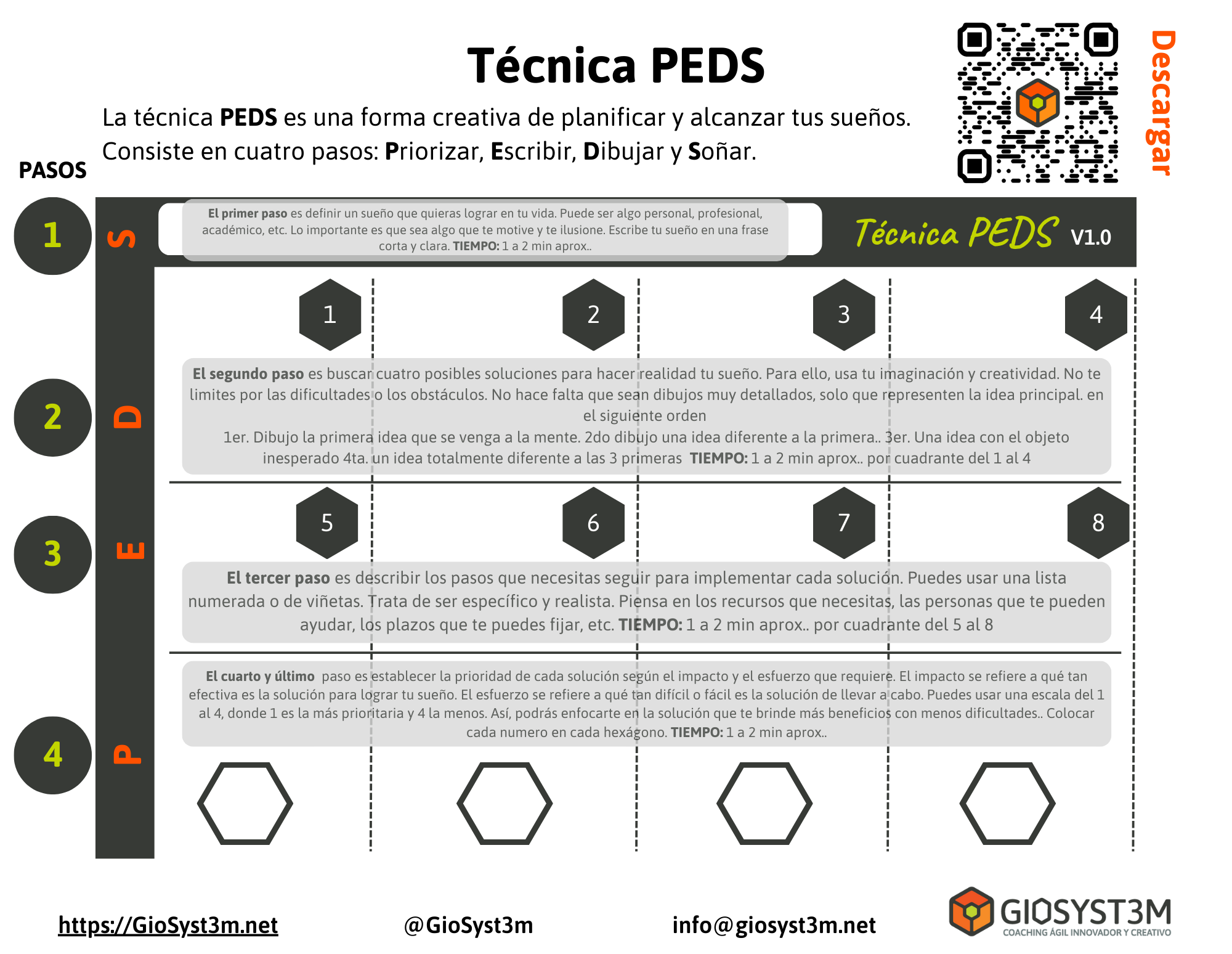 Técnica PEDS V1 - GioSsyt3m