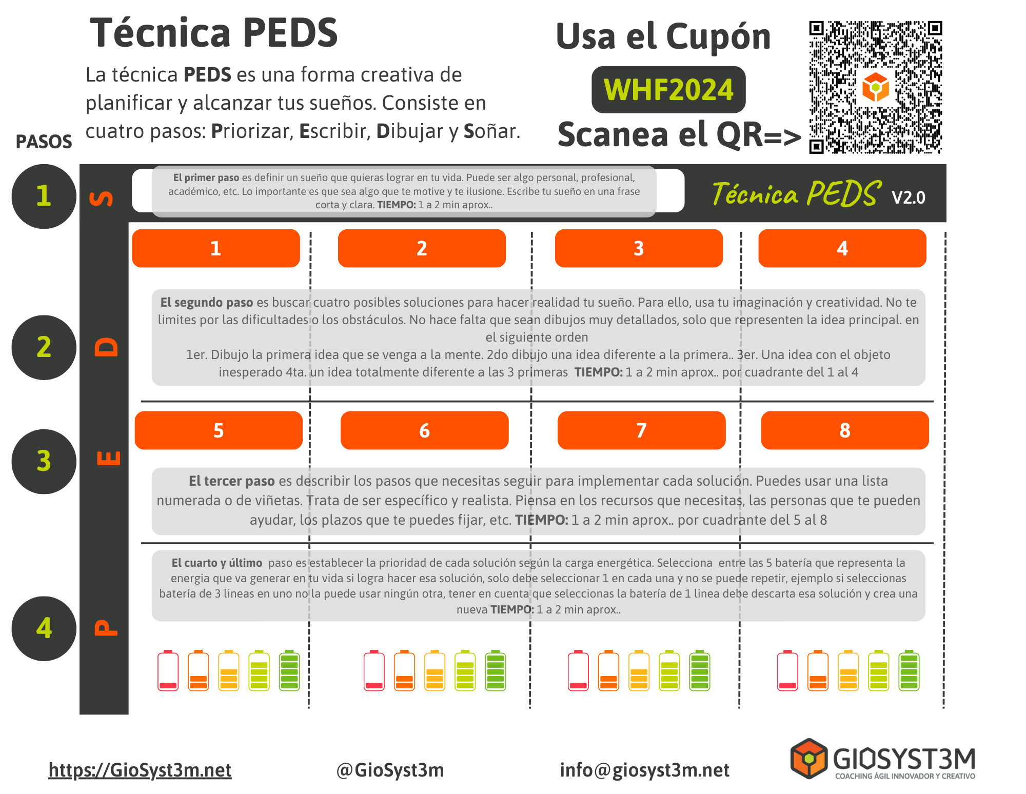 Técnica PEDS V2 - GioSyst3m