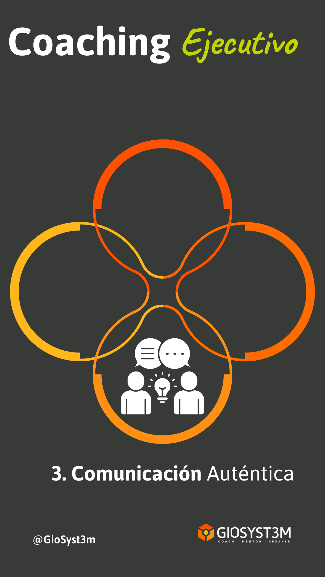 Coaching Ejecutivo - Comunicación - Giovanni Ariza - GioSyst3m