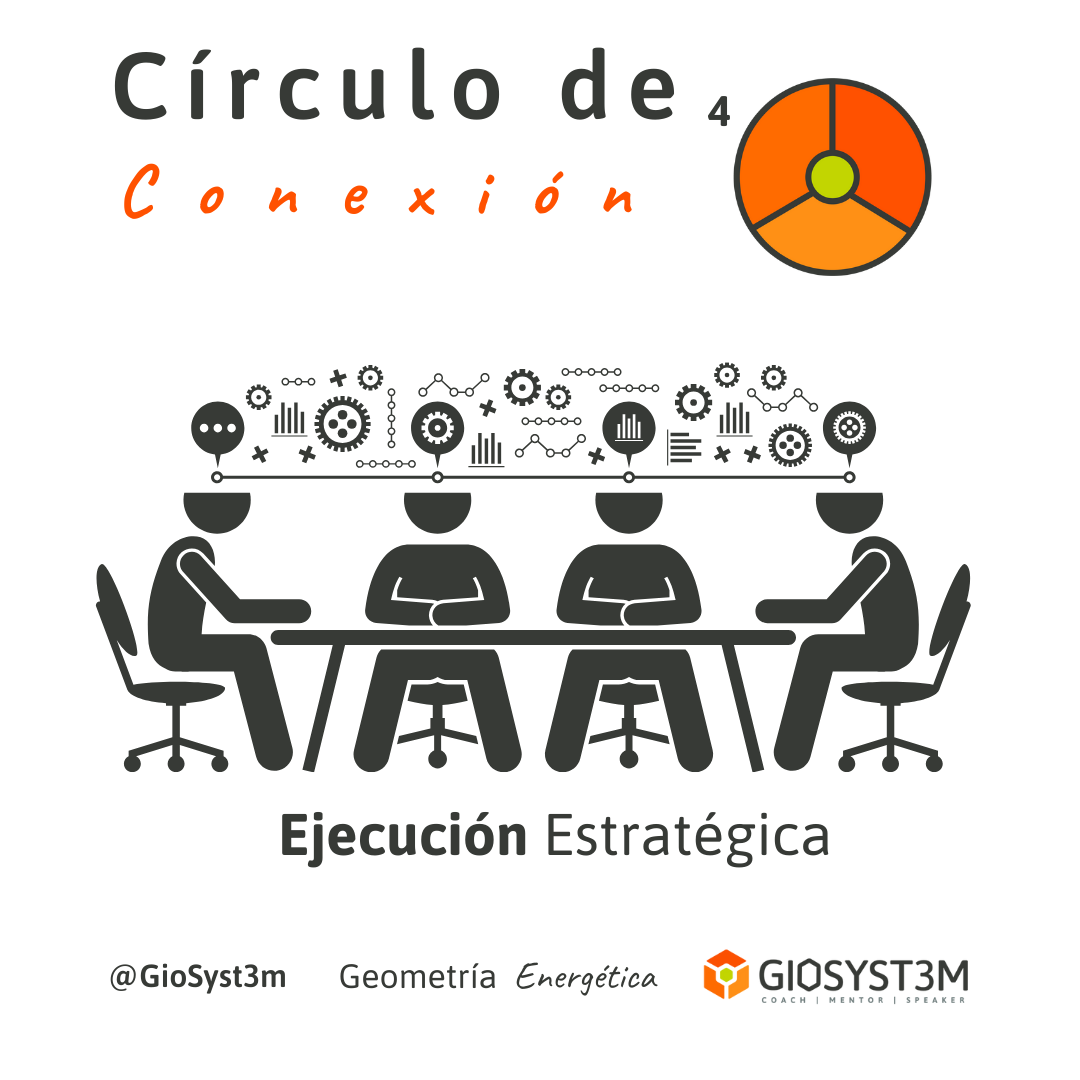 Coaching Ejecutivo y Organizacional Ejecución Estratégica Círculo Conexión - Geometría Energética - GioSyst3m