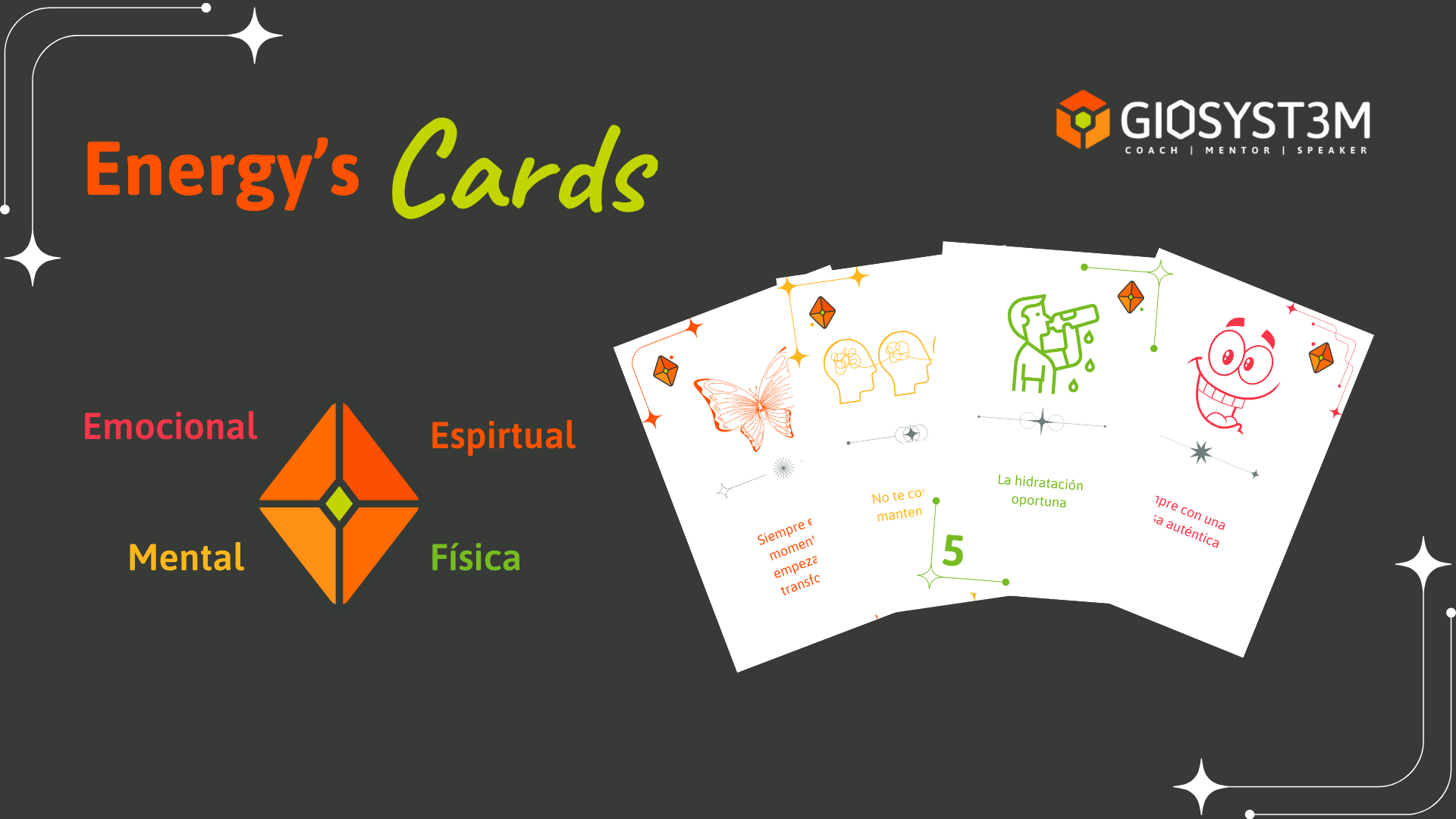 Energy Cards - Giovanni Ariza - GioSyst3m Energy Cards - Giovanni Ariza - GioSyst3m