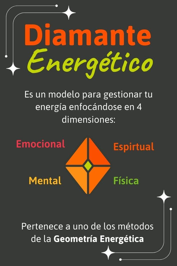 Energy's Cards - GioSyst3m