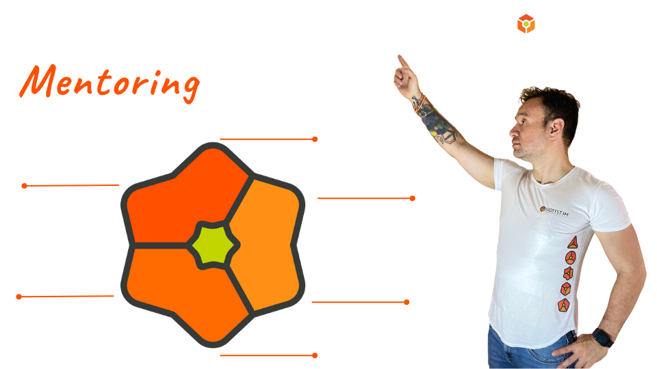 La Estrella de InnovAgile Digital  - GioSyst3m