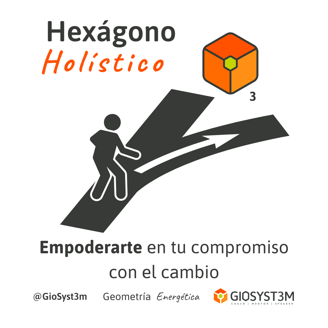 Hexágono Holístico, Empoderar, Geometría Energetica - GioSyst3m