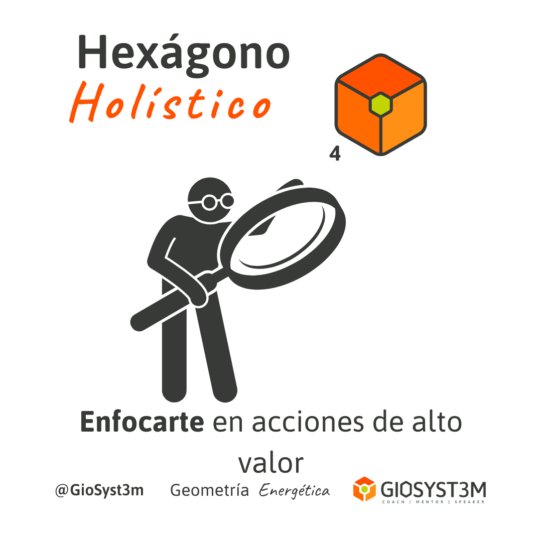 Hexágono Holístico, Enfocar, Geometría Energetica - GioSyst3m