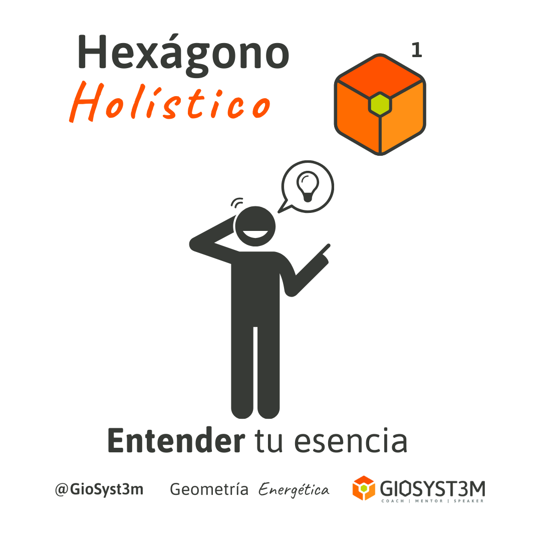 Hexágono Holístico, Entender, Geometría Energetica - GioSyst3m