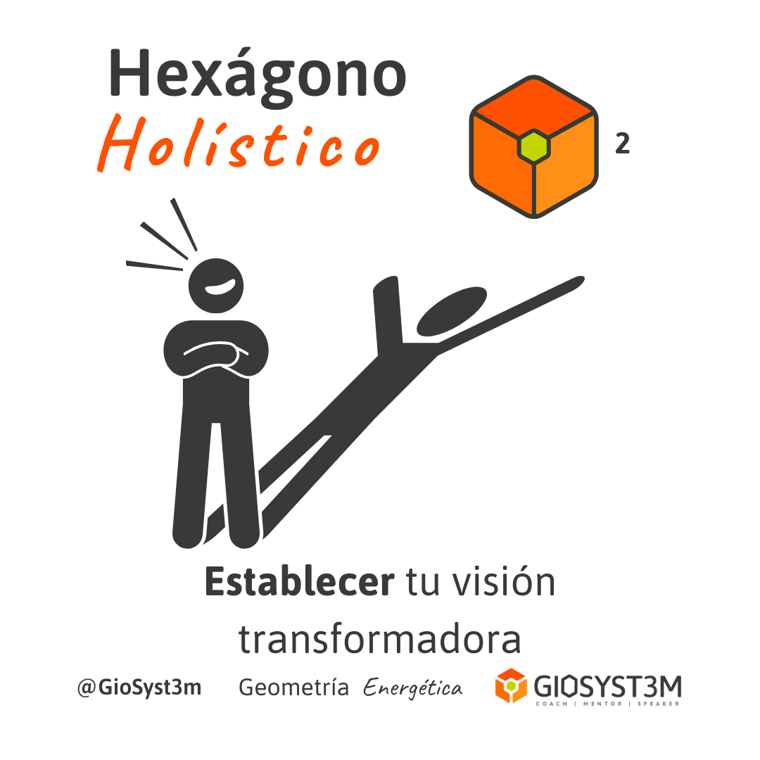 Hexágono Holístico, Establecer, Geometría Energetica - GioSyst3m