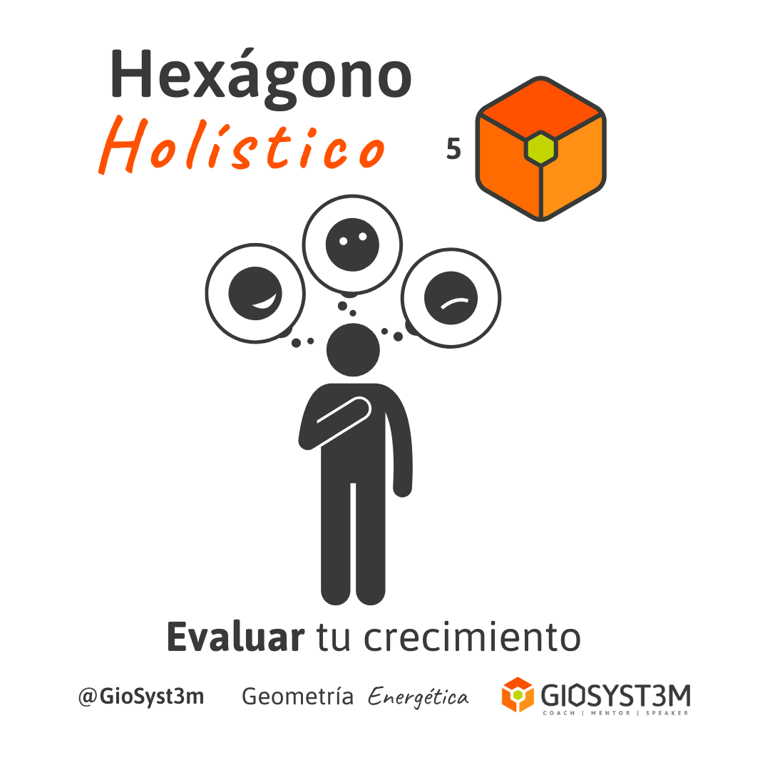 Hexágono Holístico, Evaluar, Geometría Energetica - GioSyst3m