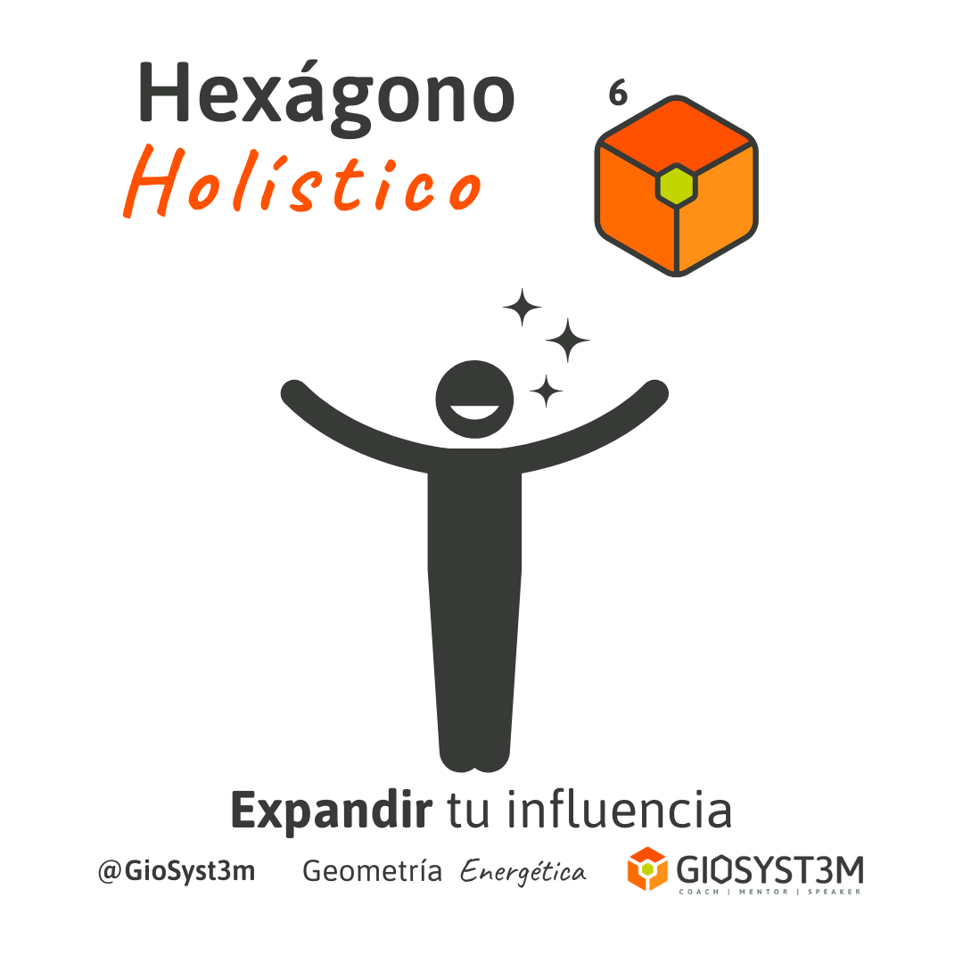 Hexágono Holístico, Expandir, Geometría Energetica - GioSyst3m