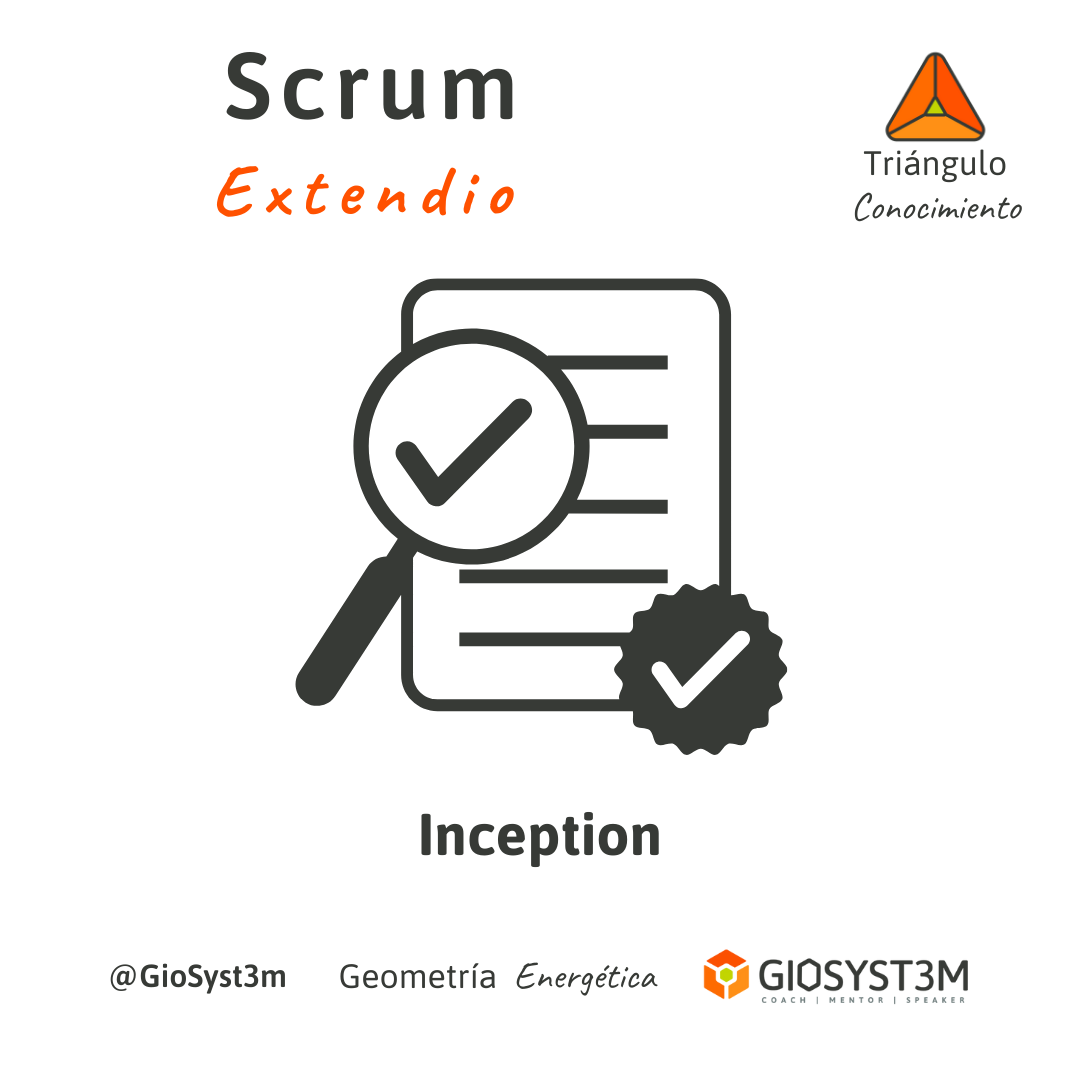 Inception Scrum Extendido Triángulo del Conocimiento - Geometría Energética - GioSyst3m