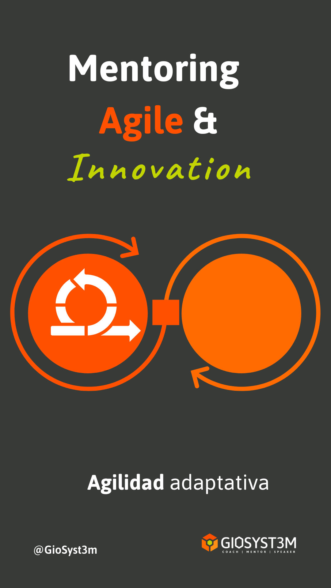 Mentoring Agile & Innovation - Agilidad - Giovanni Ariza - GioSyst3m