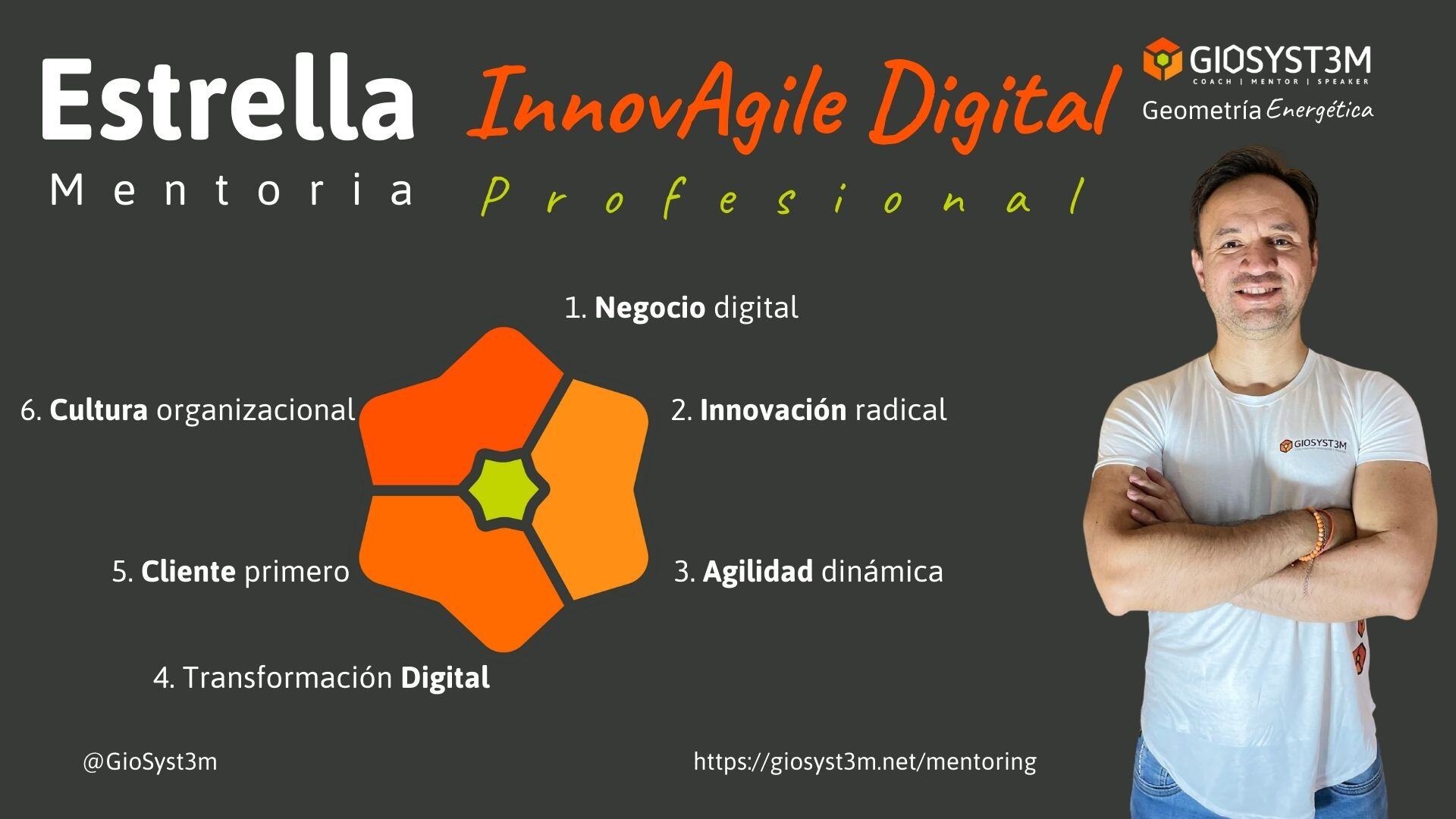 Mentorging Profesional - Estrella InnovAgile Digital - GioSyst3m