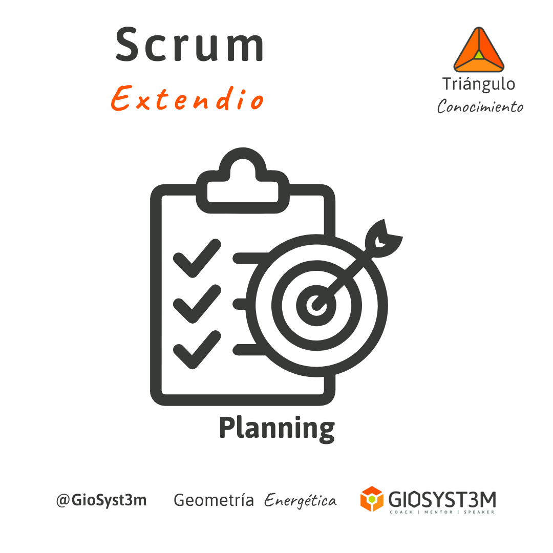 Planning Scrum Extendido Triángulo del Conocimiento - Geometría Energética - GioSyst3m