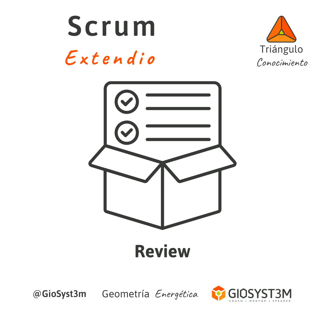 Review Scrum Extendido Triángulo del Conocimiento - Geometría Energética - GioSyst3m