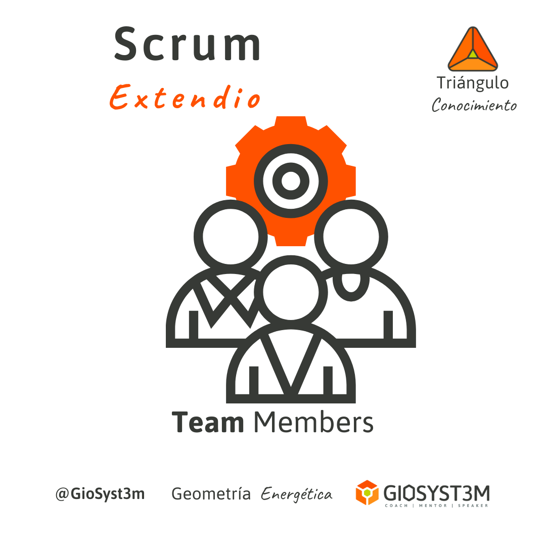 Team Members Scrum Extendido Triángulo del Conocimiento - Geometría Energética - GioSyst3m