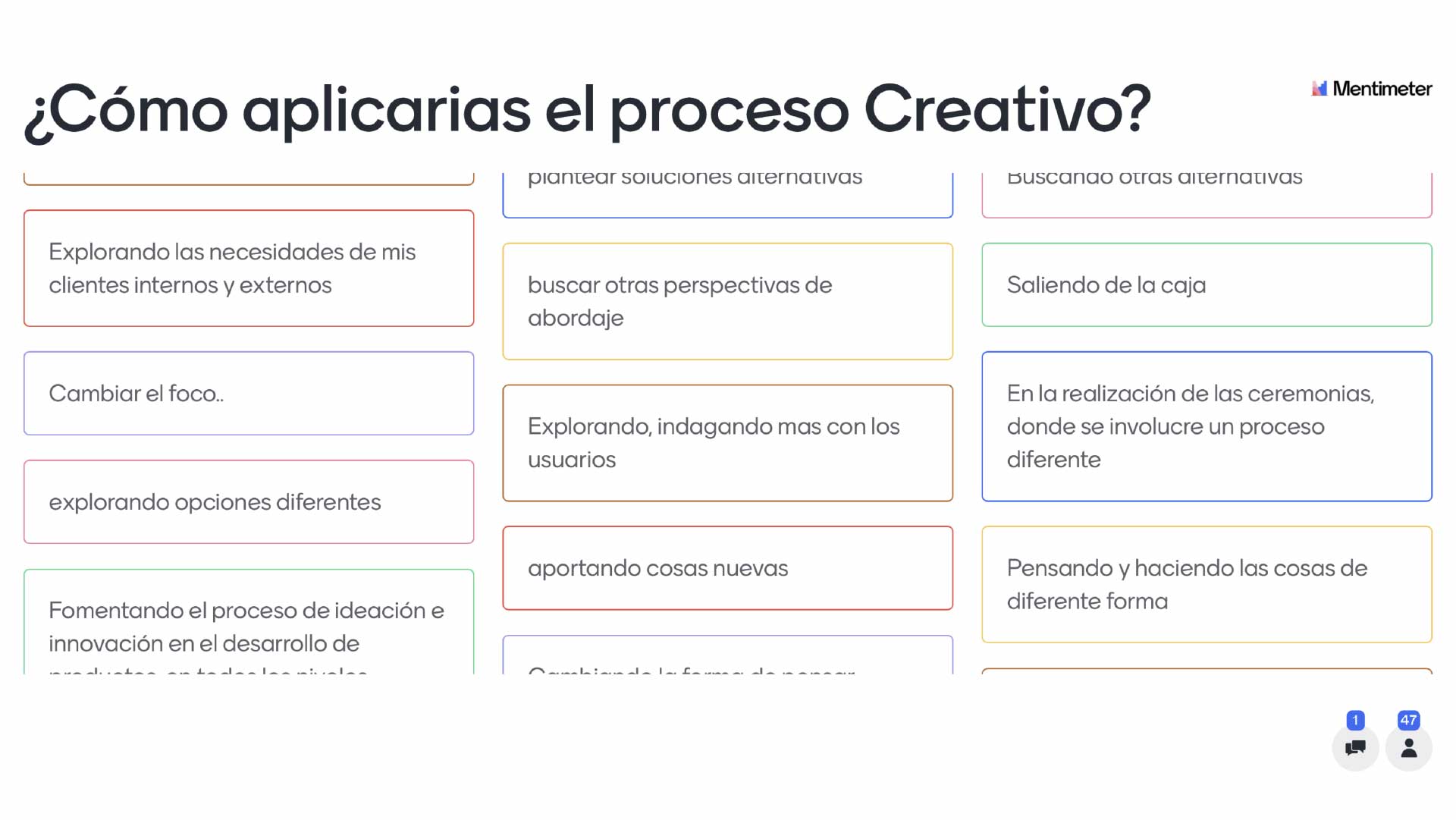 ¿Cómo aplicarias el proceso Creativo?